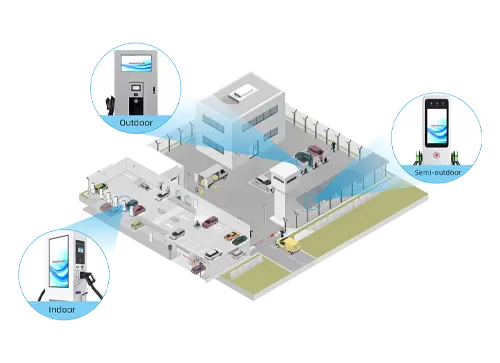 Pilhas de carregamento