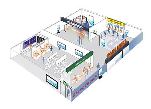 Sinaliza&ccedil;&atilde;o Digital - IDS