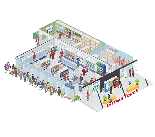 Com&eacute;rcio varejista e restaurantes