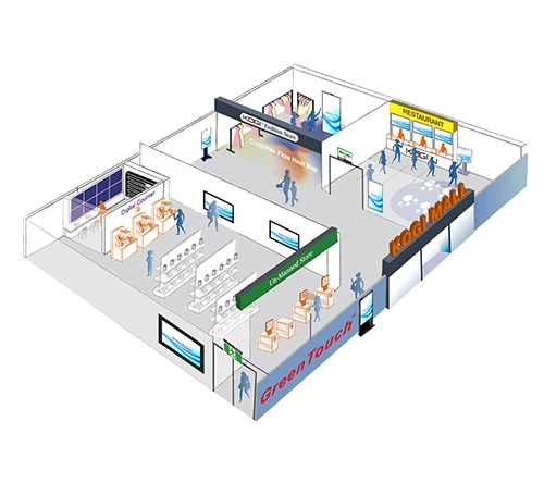 Sinaliza&ccedil;&atilde;o Digital - IDS